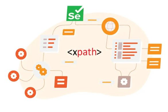 Decoding XPath